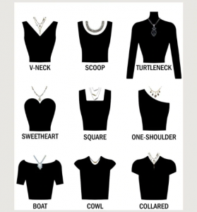 What Necklace to Wear with What Neckline-Style your Neckline with The ...