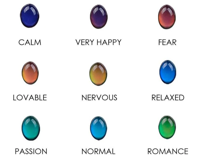  Mood Necklace Colors Meanings Chart Printable Templates